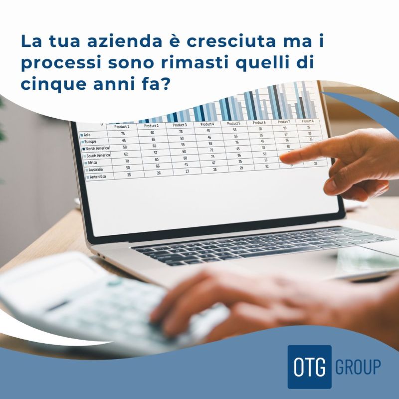 OTG GROUP: digitalizzazione dei processi aziendali con CRM e software gestionali