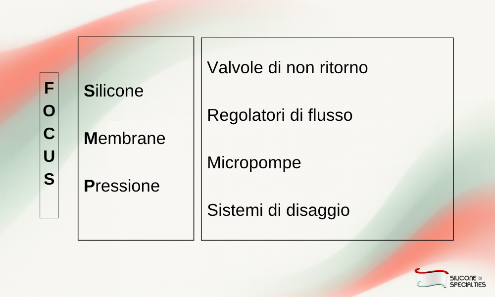 Membrane in silicone nei dispositivi biomedicali