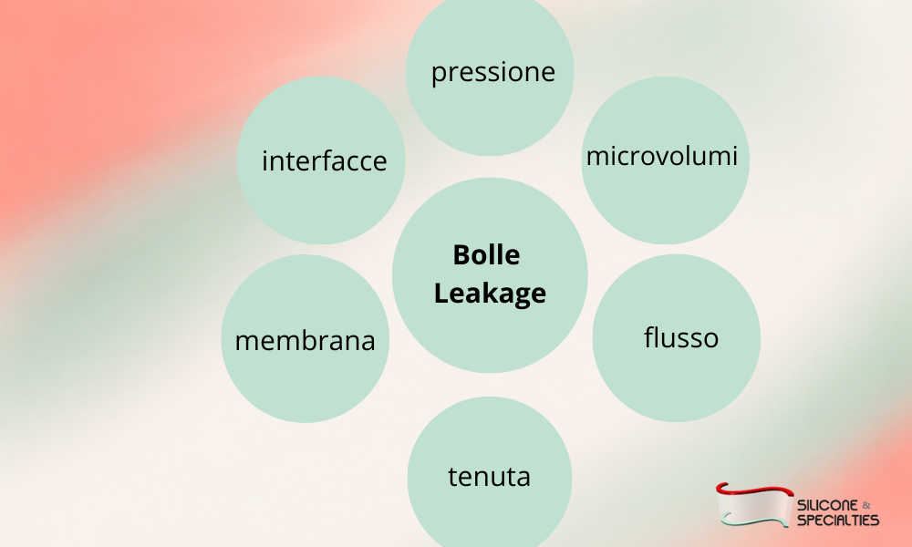 Tubi, membrane e guarnizioni in silicone: come l'aria influenza la stabilità del sistema biomedicale
