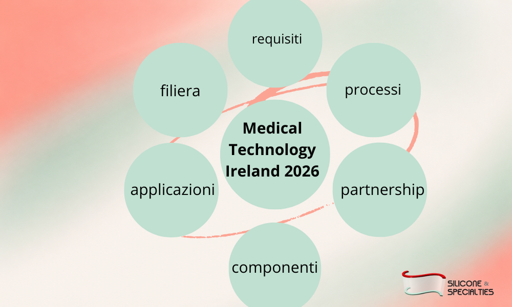 Medical Technology Ireland 2026: silicone biomedicale