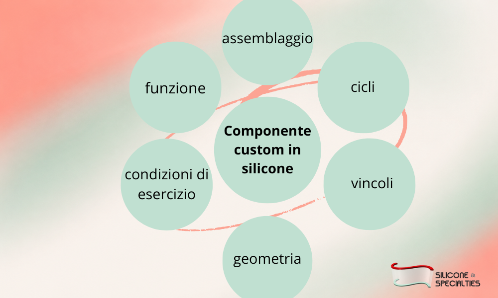 Silicone & Specialties: come nasce un componente custom in silicone per il biomedicale