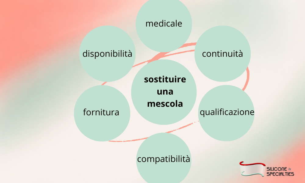 Mescole siliconiche medicali: quando la specificità del materiale condiziona la fornitura | Silicone & Specialties